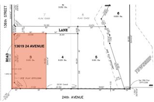 Commercial Land for Sale, 13619 24 Avenue, Surrey, BC