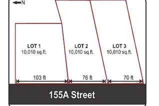 Commercial Land for Sale, 3558 155a Street, Surrey, BC