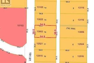 Commercial Land for Sale, 13025 101 Street, Grande Prairie, AB