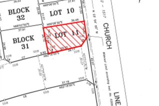 Commercial Land for Sale, 4625 Huron Church Line, LaSalle, ON