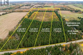 Commercial Land for Sale, Acreage Trout River Road, Stanley Bridge, PE