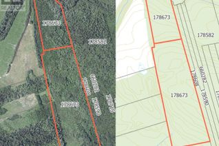 Land for Sale, Kenovan Road, Bristol, PE