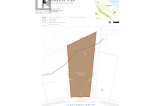 Commercial Land for Sale, 201 Holloway Drive, Kamloops, BC