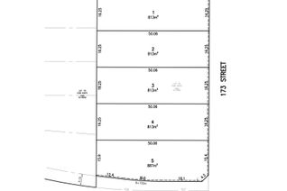 Commercial Land for Sale, 10031 173 Street, Surrey, BC