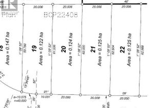 Commercial Land for Sale, 3356 Munro Way, Prince George, BC