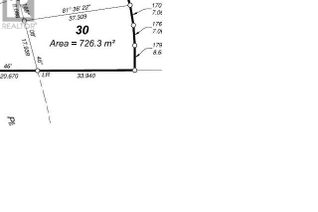 Commercial Land for Sale, 4136 Munro Way, Prince George, BC