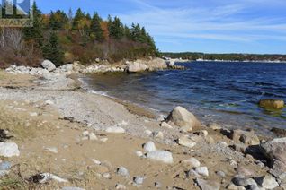 Commercial Land for Sale, 1618 Terence Bay Road, Terence Bay, NS