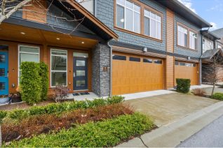 Townhouse for Sale, 17033 Fraser Highway #55, Surrey, BC