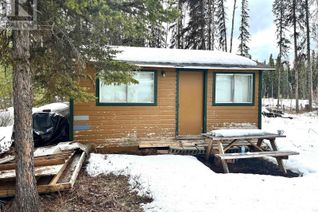 Property for Sale, 7542 Womack Road, Deka Lake / Sulphurous / Hathaway Lakes, BC