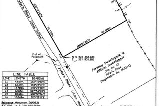 Land for Sale, 46-54 Peter’s Place, Torbay, NL