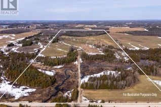 Farm for Sale, 381103 Concession Road 4 Ndr, West Grey, ON