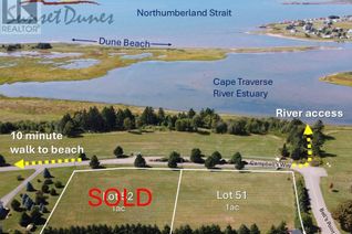 Land for Sale, Lot 51 Campbells Way, Cape Traverse, PE