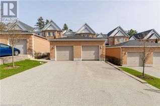 Townhouse for Sale, 1570 Richmond Street #5, London, ON Townhouse for Sale, 1570 Richmond Street #5, London, ON