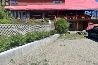 Property for Sale, 3975 Hardy Mountain Road, Grand Forks, BC Property for Sale, 3975 Hardy Mountain Road, Grand Forks, BC