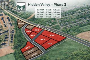 Commercial Land for Sale, Lot 164 Hidden Walley, Charlottetown, PE