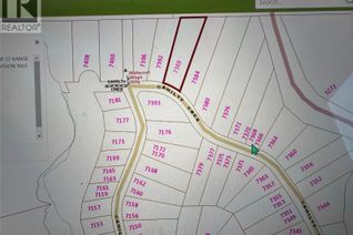 Property for Sale, 7388 Cahilty Crescent, Sun Peaks, BC