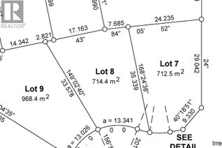 Land for Sale, 8-4922 Logan Court #LOT, Prince George, BC