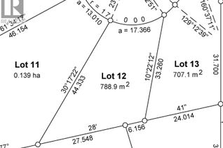 Land for Sale, 12-4929 Logan Court #LOT, Prince George, BC