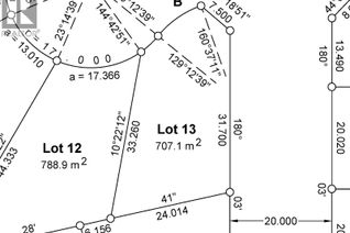 Land for Sale, 13-4917 Logan Court #LOT, Prince George, BC