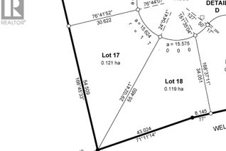 Land for Sale, 17-1210 Milligan Place #LOT, Prince George, BC