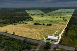 Farm for Sale, 1678 County Road 8 N/A, Prince Edward County, ON