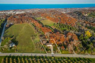 Sidesplit for Sale, 152 Ridge Rd W, Grimsby, ON